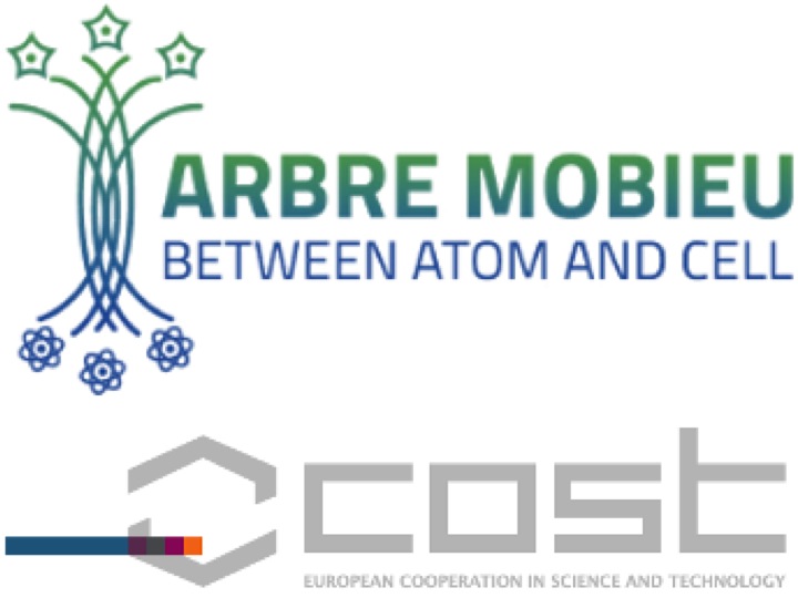 COST Action ARBRE-MOBIEU (CA15126)